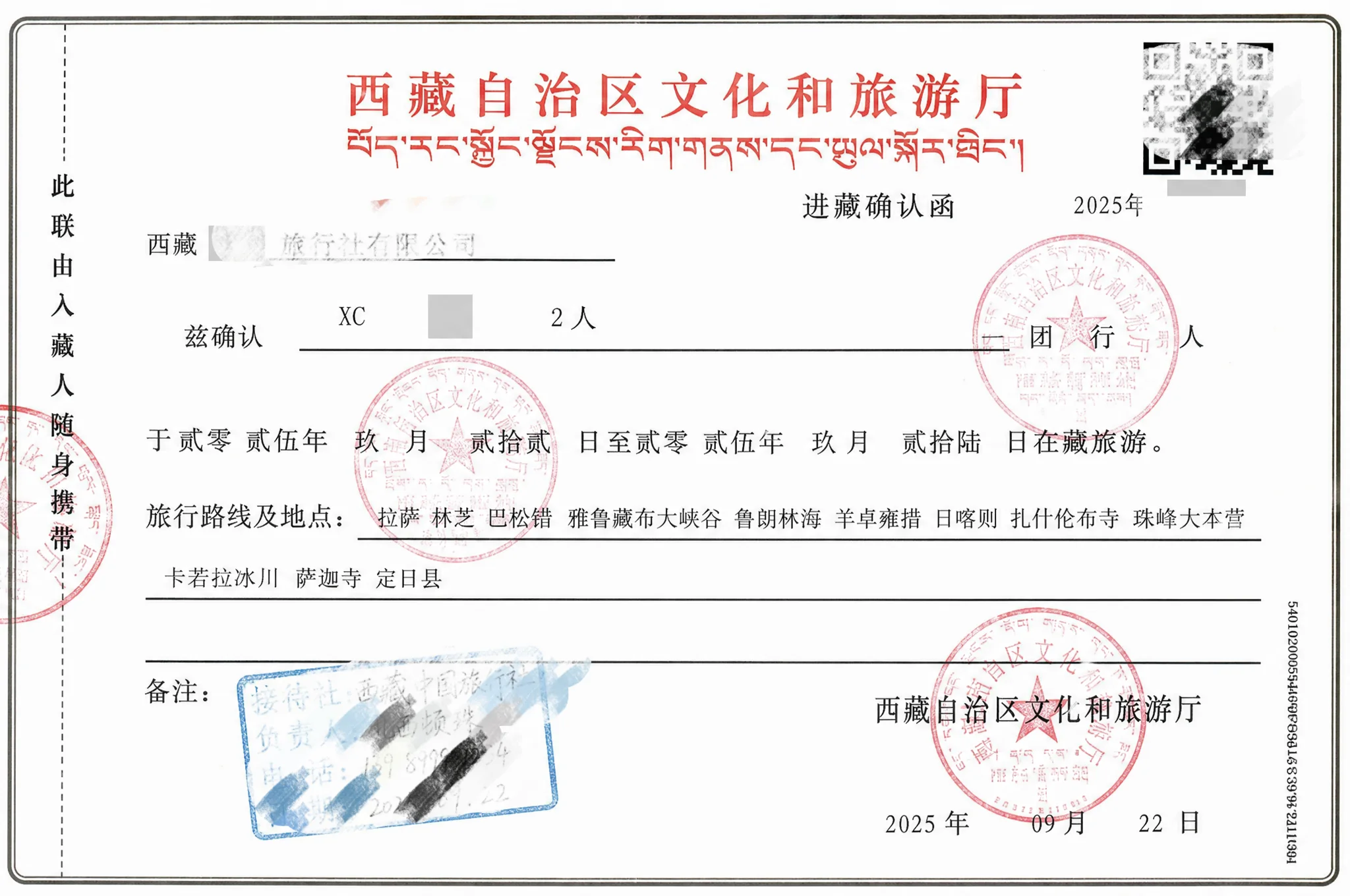 Tibet permit comparison